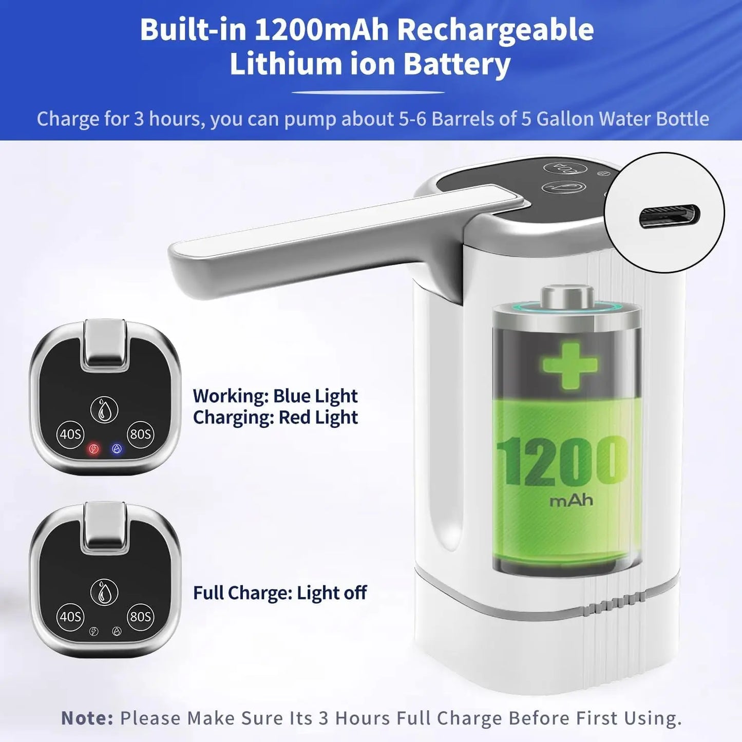 Water Bottle Pump